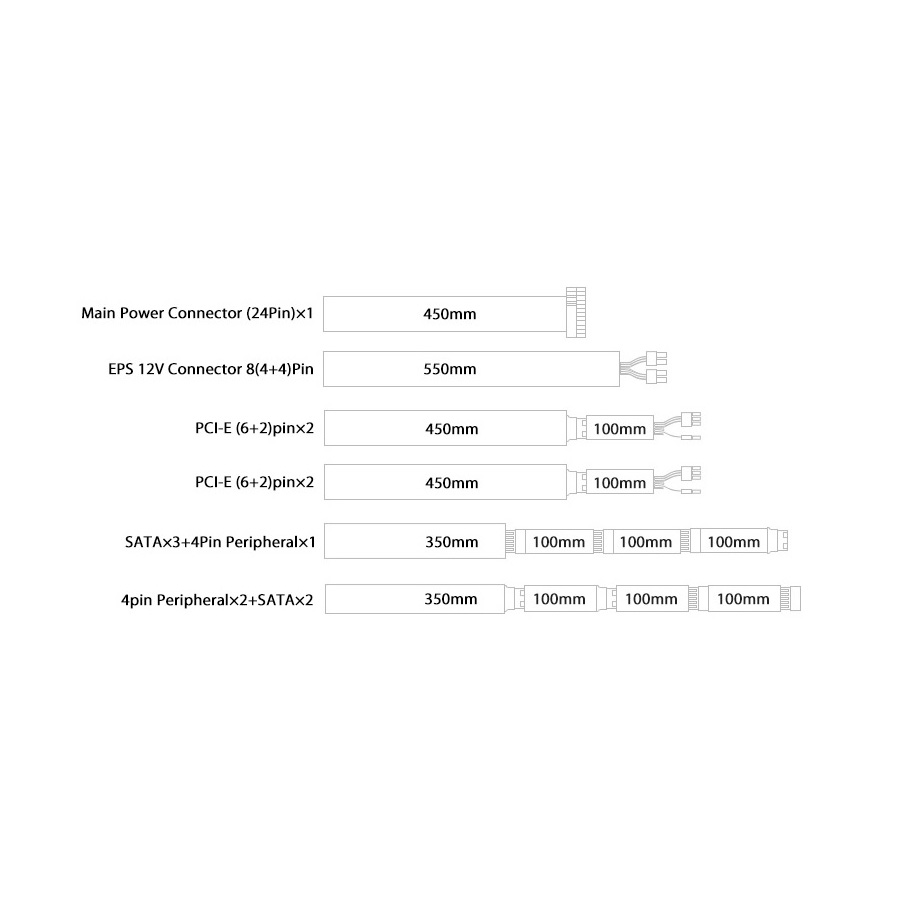 Deepcool DA700 (DP-BZ-DA700N) 700W 80+ Bronze Τροφοδοτικό - Image 11