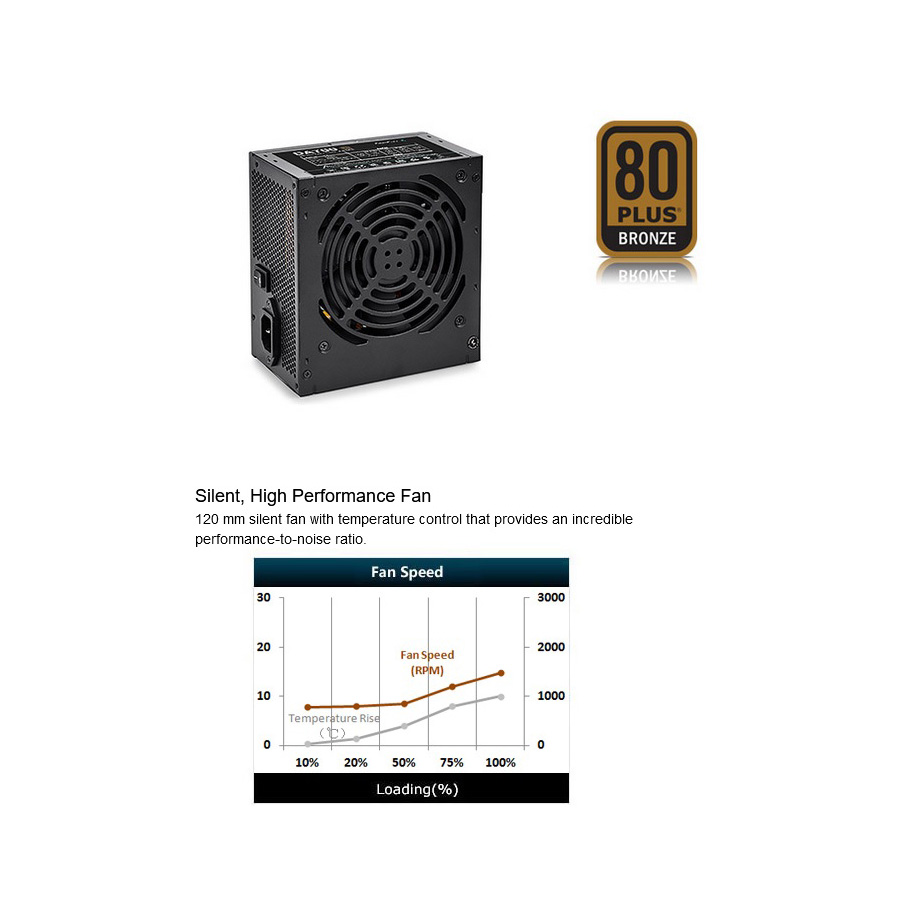 Deepcool DA700 (DP-BZ-DA700N) 700W 80+ Bronze Τροφοδοτικό - Image 12
