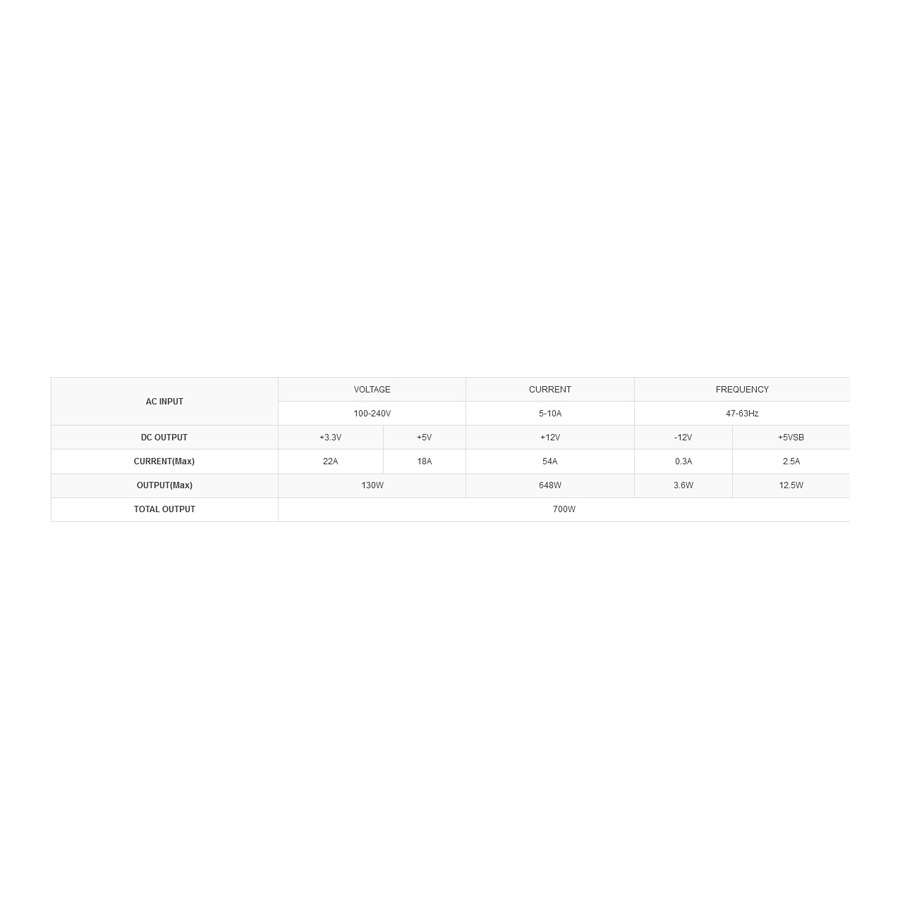 Deepcool DA700 (DP-BZ-DA700N) 700W 80+ Bronze Τροφοδοτικό - Image 8